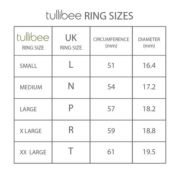 tullibee ring size comparison chart