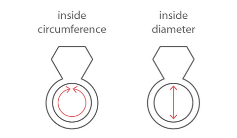 tullibee ring inner circumference & diameter diagrams