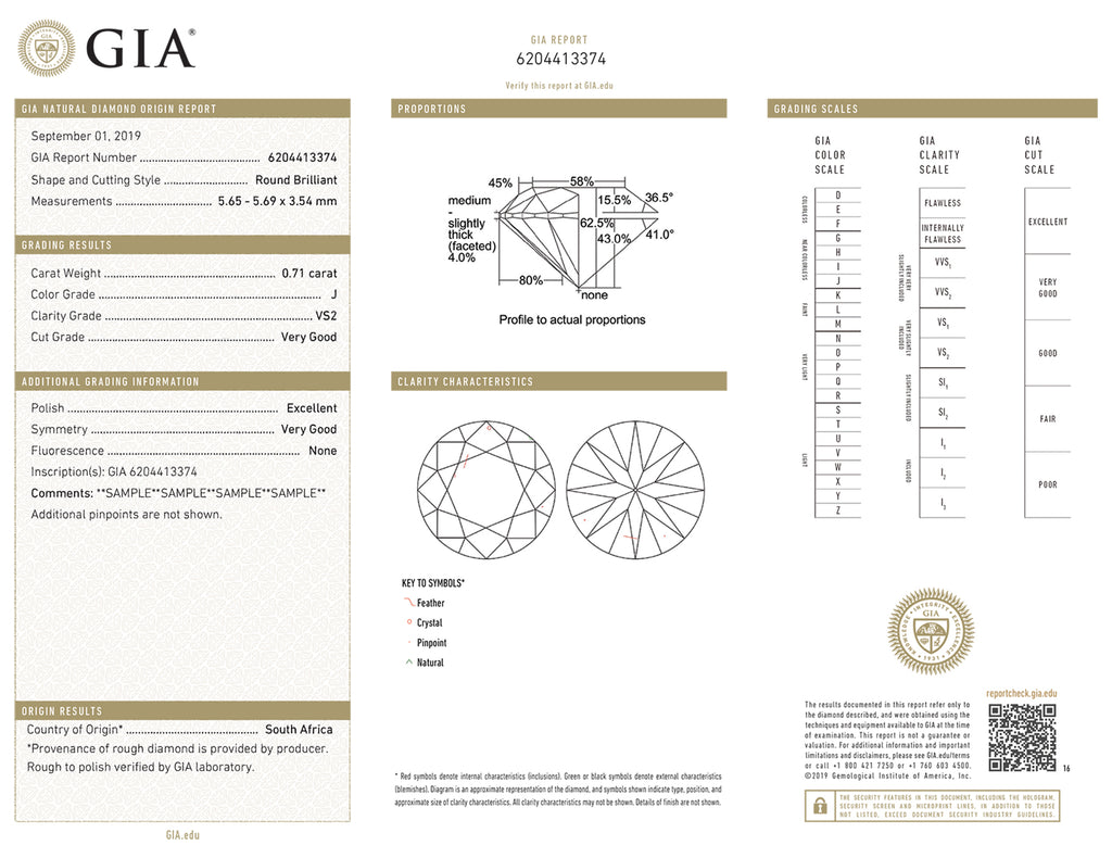 Diamond Origin report example