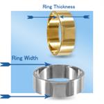 Ring width