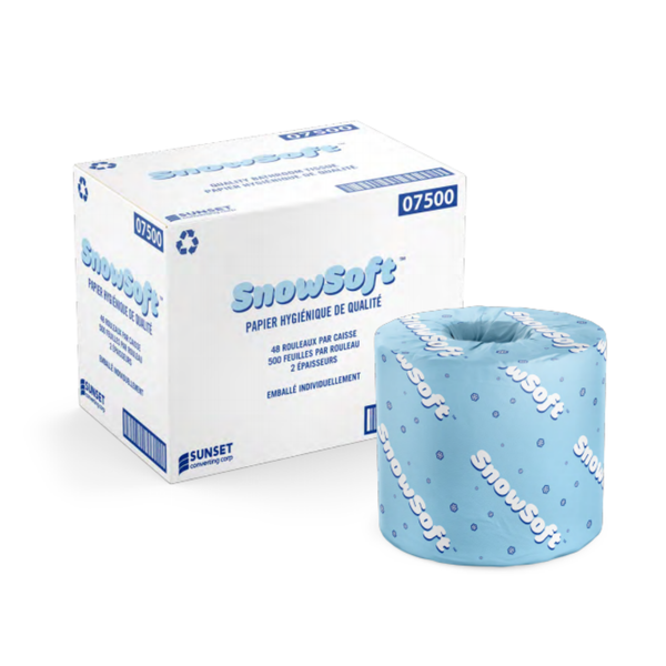 SaniChoix  Produits sanitaires et du0027entretien