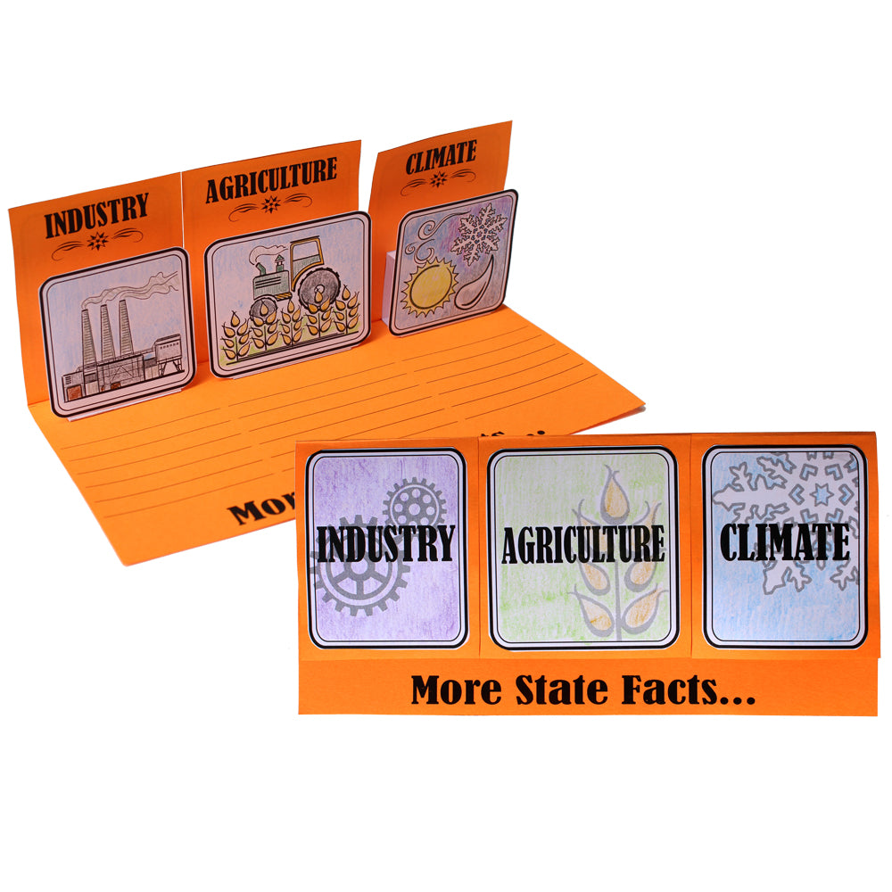 State Industry / Agriculture / Climate Lap Book Project