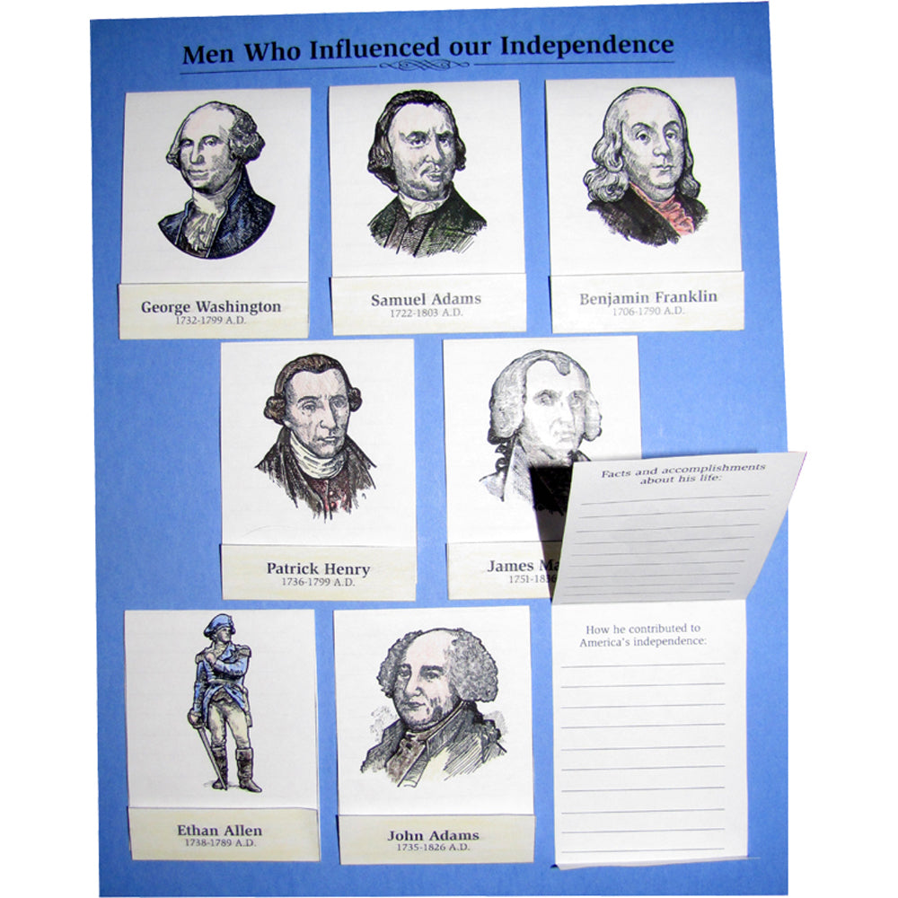 Men of Influence Notebooking Page