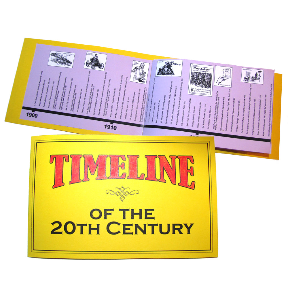 20th Century in America Timeline