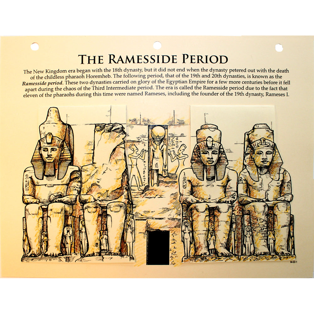 The Ramesside Period Notebooking Project