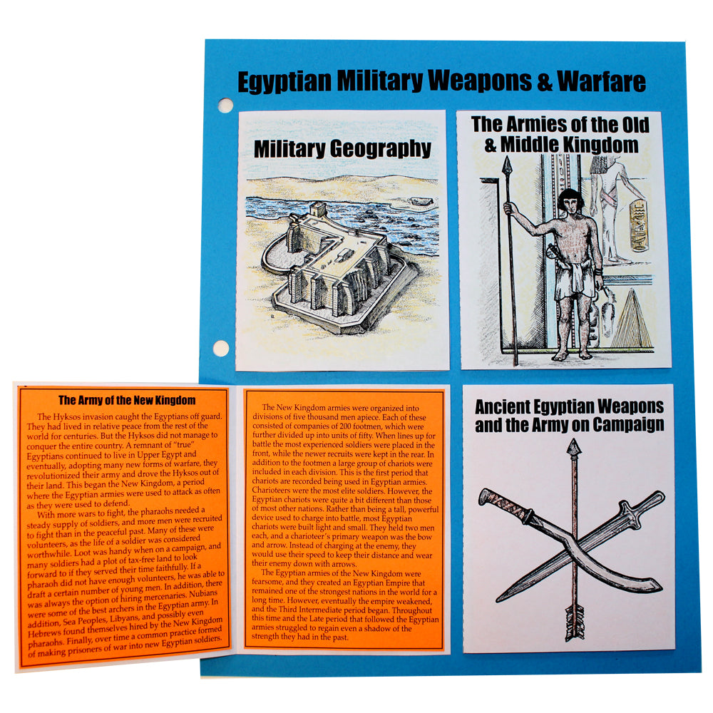 Weapons & Warfare Notebooking Project