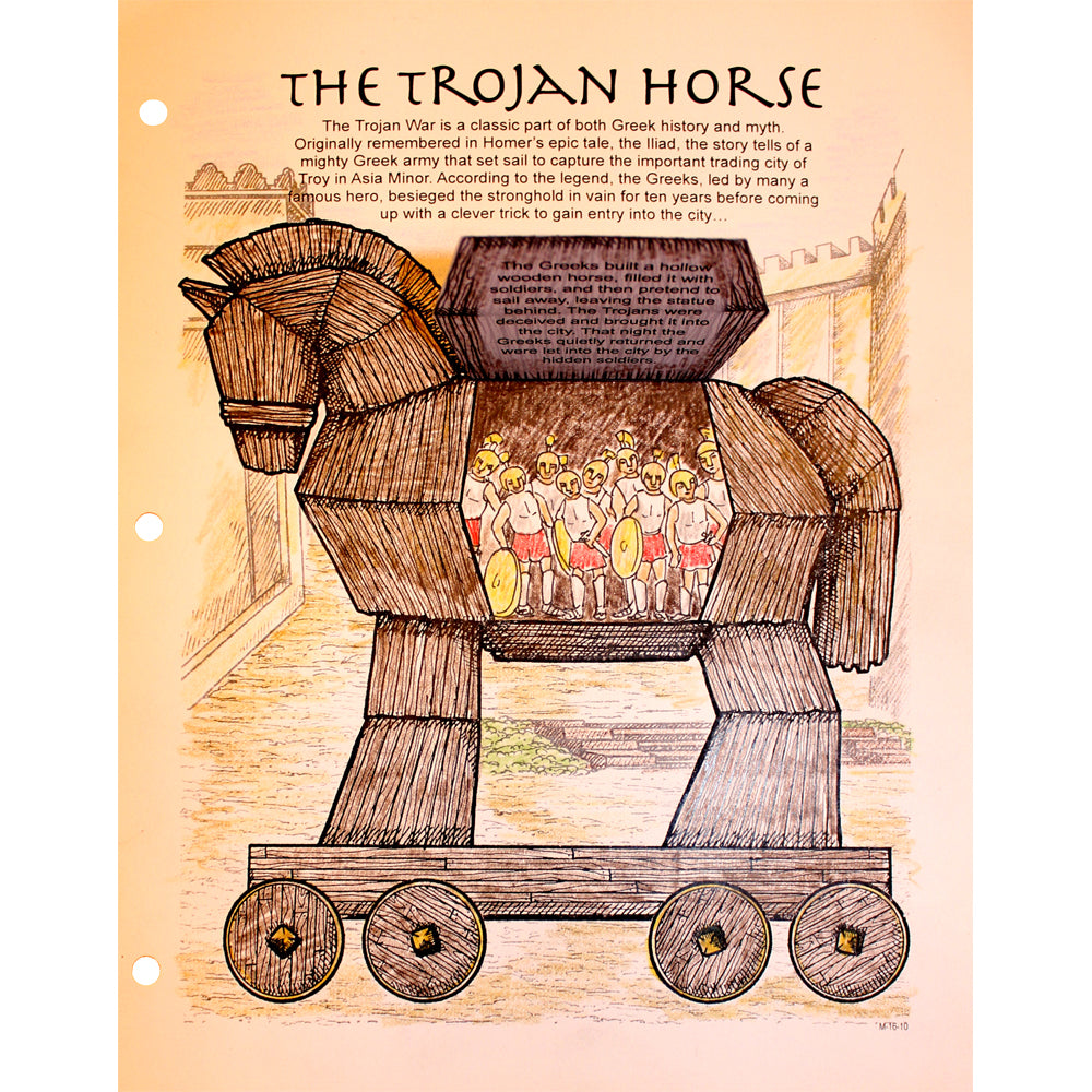 The Trojan Horse Notebooking Project