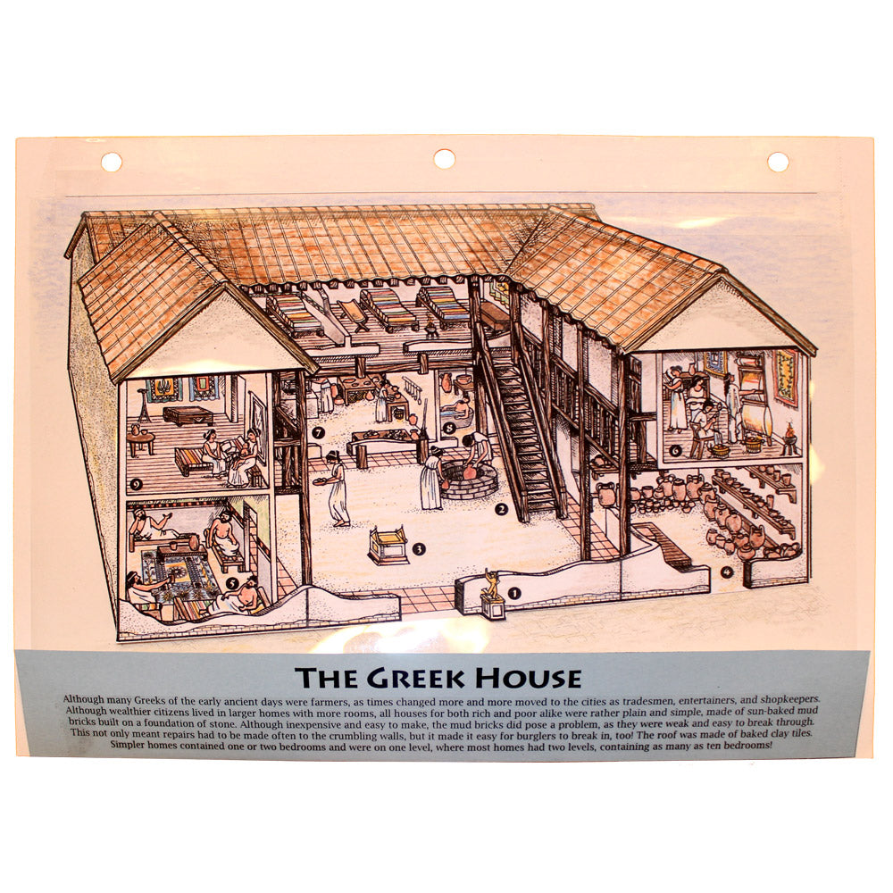 The Greek House Notebooking Project