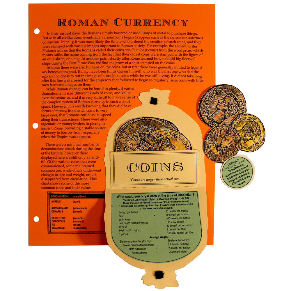 Roman Currency Notebooking Project