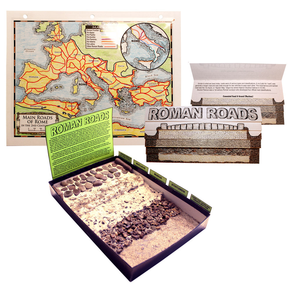 Roman Roads Projects