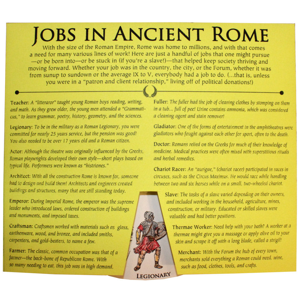 Jobs in Ancient Rome Lap Book Project