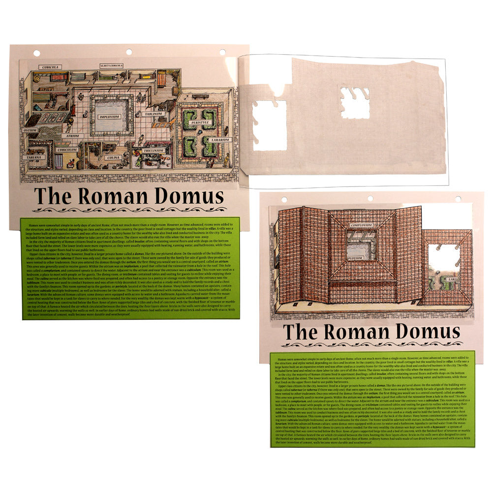 The Roman Domus Notebooking Project