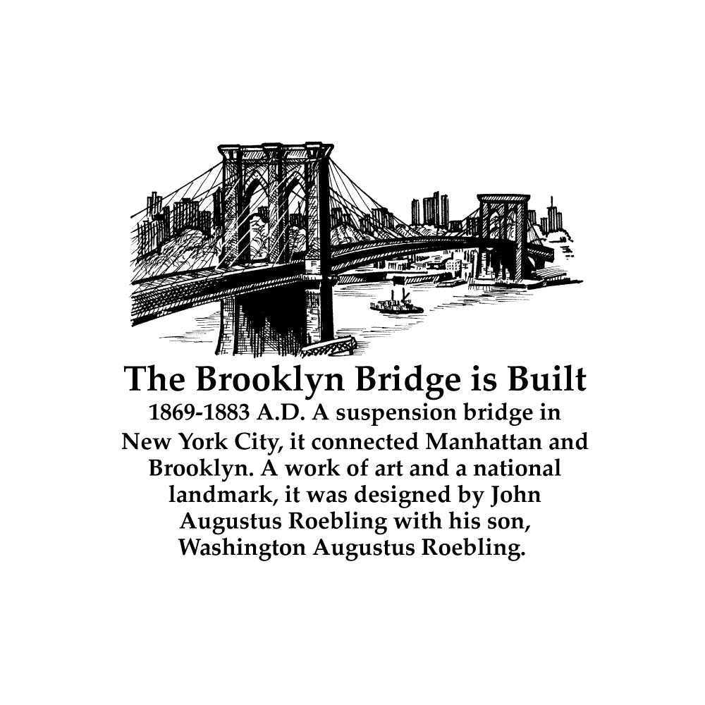 The Brooklyn Bridge is Built Timeline Figure (With Text)