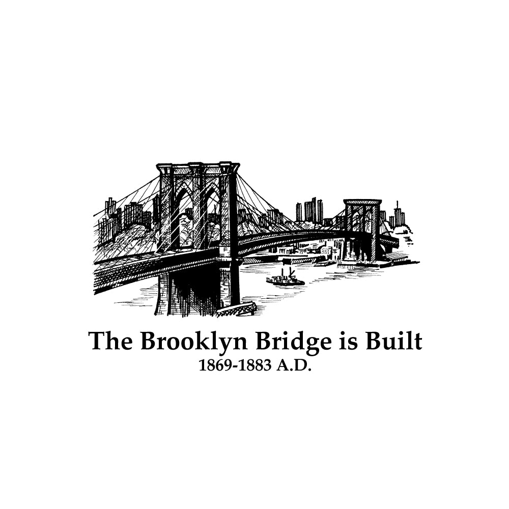 The Brooklyn Bridge is Built Timeline Figure (Without Text)