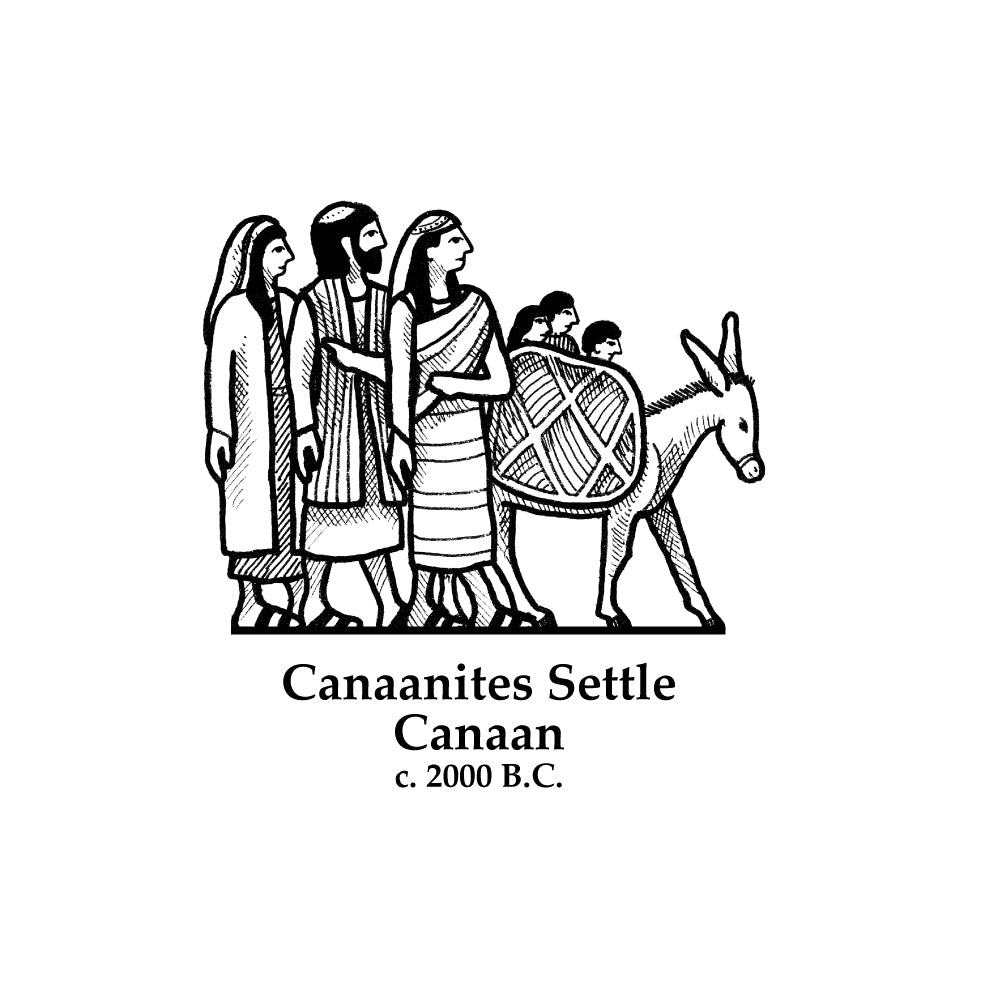 Canaanites Settle Canaan Timeline Figure (Without Text)