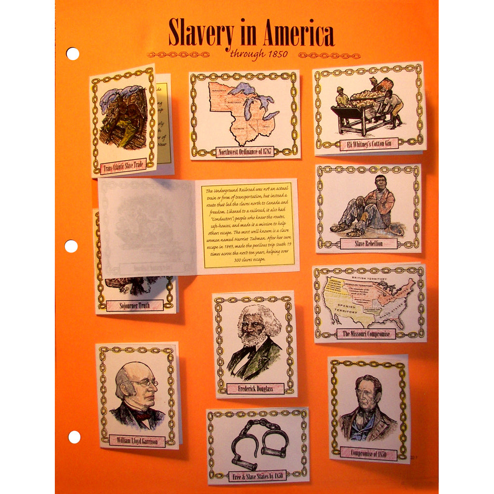 Slavery in America Notebooking Project