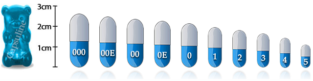 Capsugel Capsule Size Chart