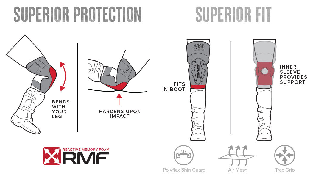 TP199 Knee Pads: Superior Protection and Fit