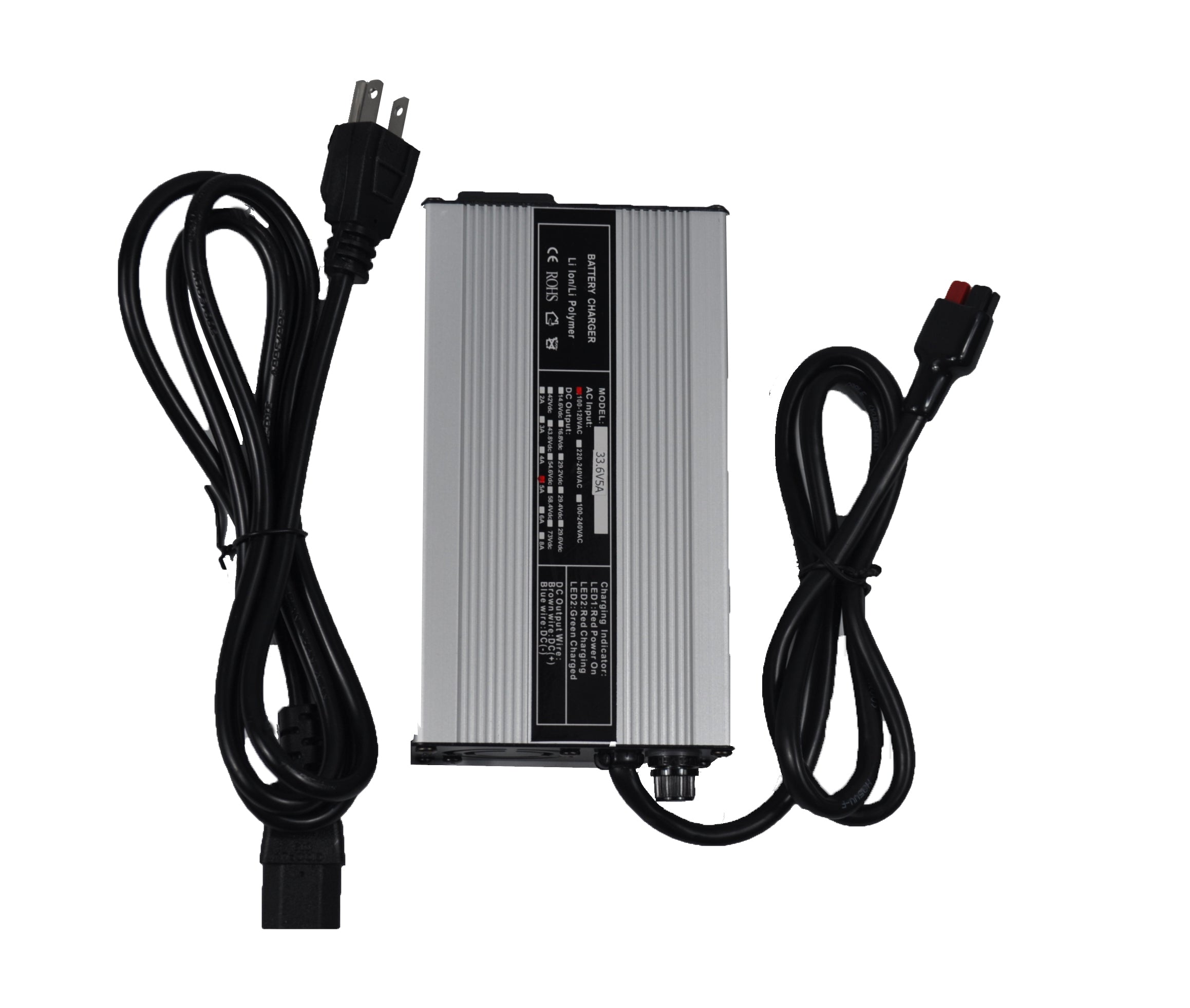 28V 5A NMC Battery Charger Aegis Battery