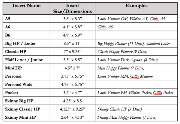 Fancy Plans Insert Size Guide – Fancy Plans Co