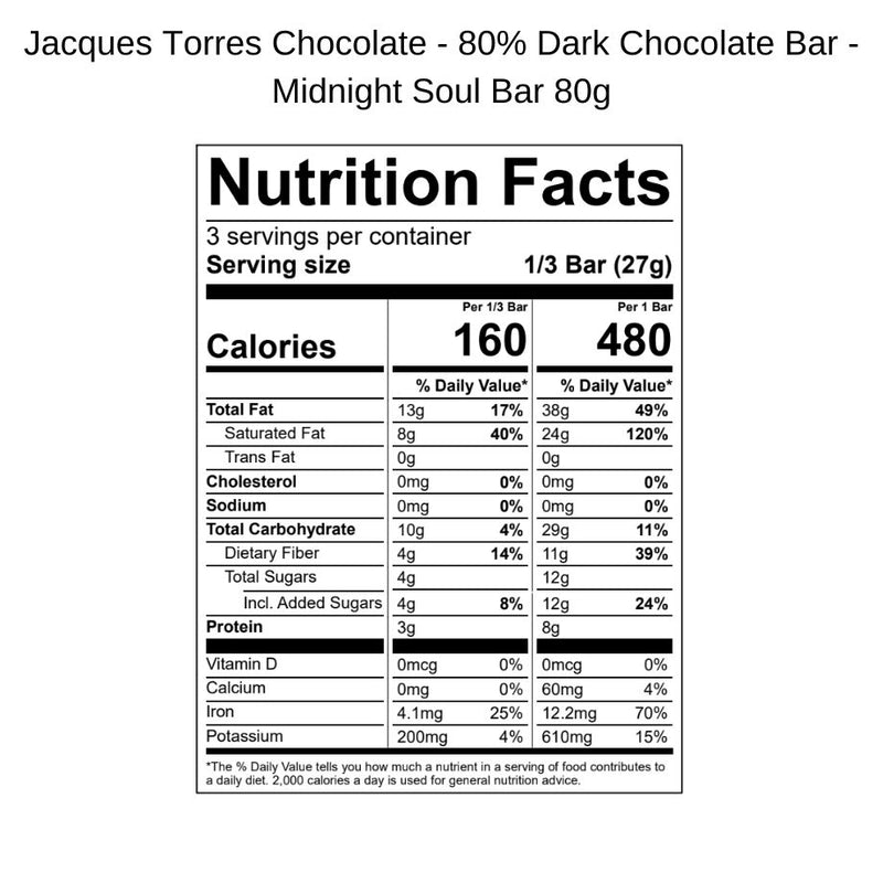Pure Dark Chocolate at Rs 2000/kg