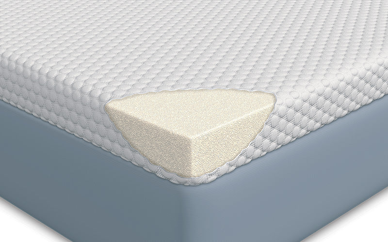 tontine comfortech mattress topper