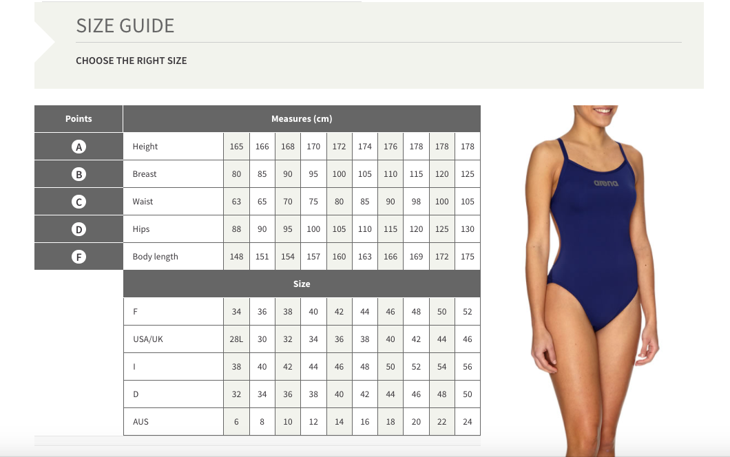 Arena Size Chart Womens Training Swimwear - Tri To Swim