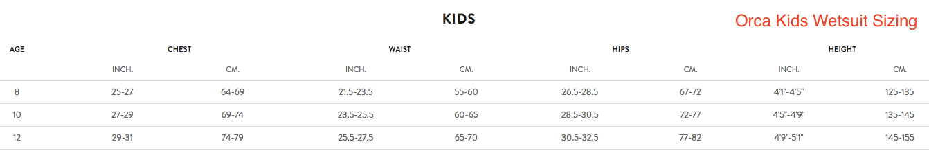 Orca Sizing Charts Kids Wetsuits - Tri To Swim
