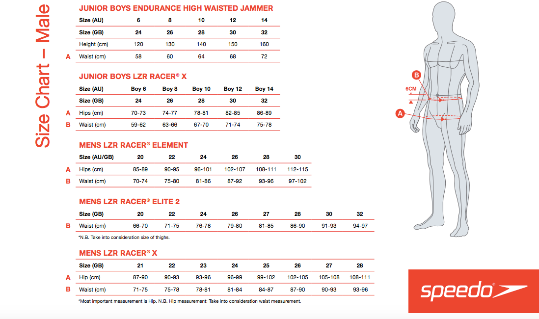 Speedo Mens Fastskin LZR Racer Element Size Guide 2020 | vlr.eng.br