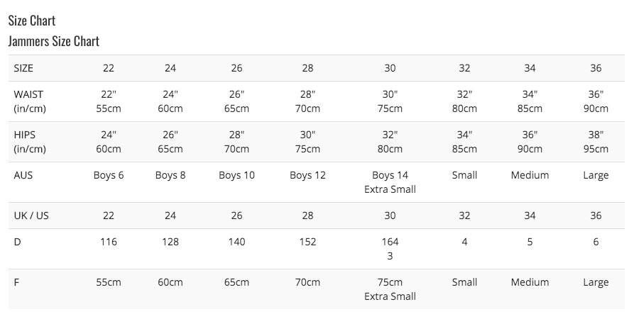 Amanzi Size Chart Male - Tri To Swim