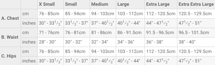 Orca Neoprene Shorts Size Chart - Tri To Swim