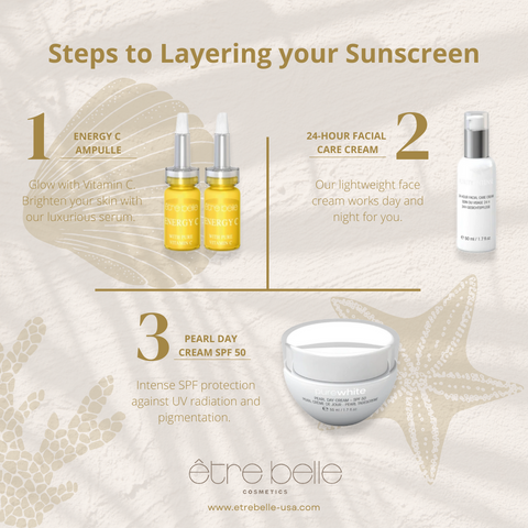 Layer your Sunscreen