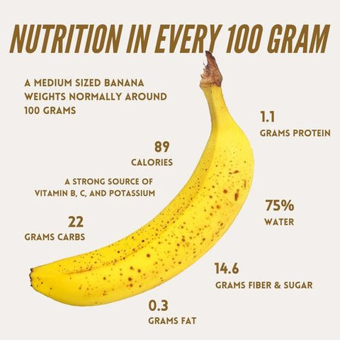 Happy Fruit Banana: Health Benefits and Easy Recipes