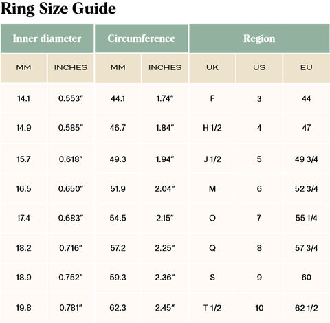 Ring sizing guide  Eco925 sustainable jewellery