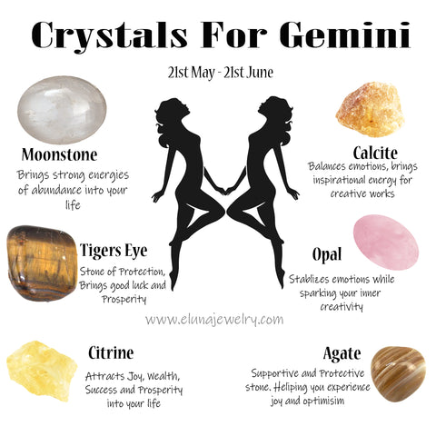 Crystals for Gemini