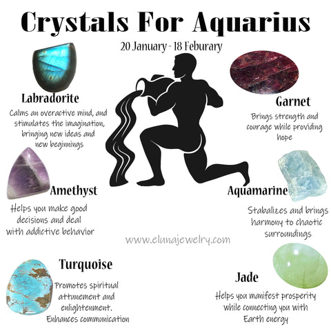 Crystals for Aquarius