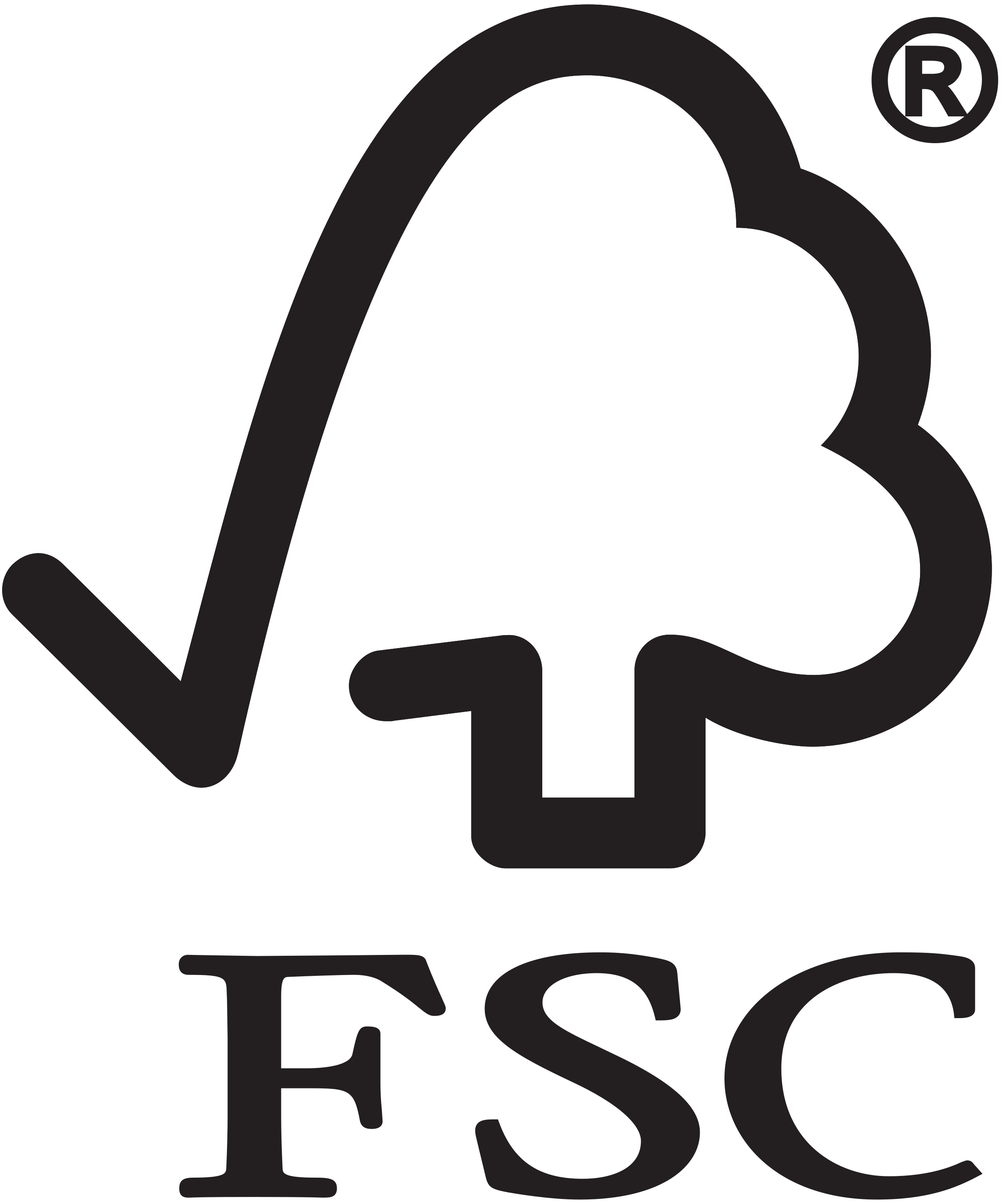 fsc