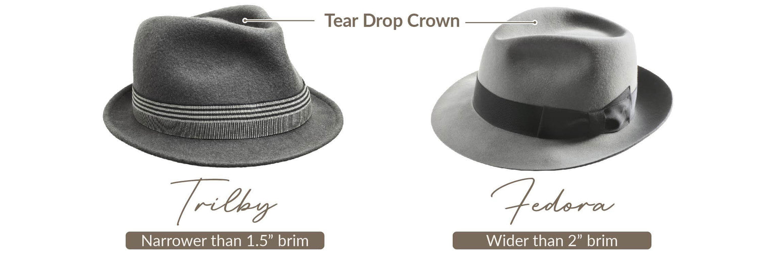 Trilby vs Fedora - What's the Difference? - American Hat Makers