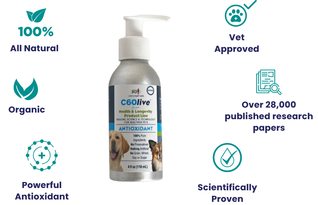 A display of icons representing the benefits of C60Live for Pets and why it’s safe to use for your beloved animals. In the middle are two bottles of C60 Longevity for Cats and Dogs