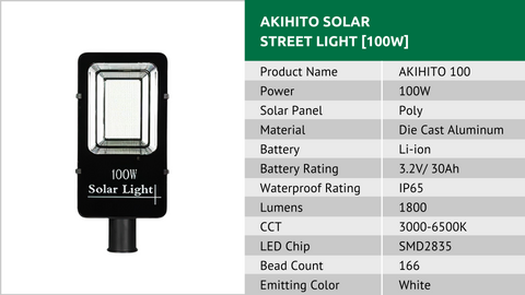 TAKIYO JAPAN™ AKIHITO (100W, 150W & 200W) Solar Street Light