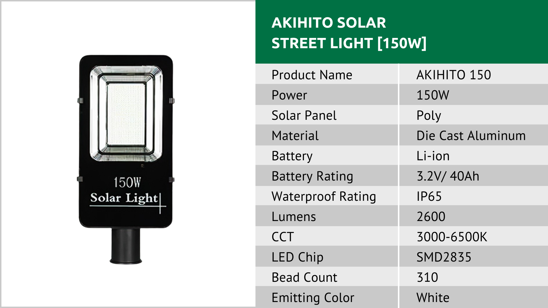 TAKIYO JAPAN™ AKIHITO (100W, 150W & 200W) Solar Street Light
