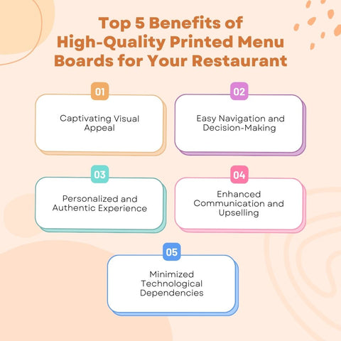 infographic custom printed menu boards wall hanging benefits and how to's