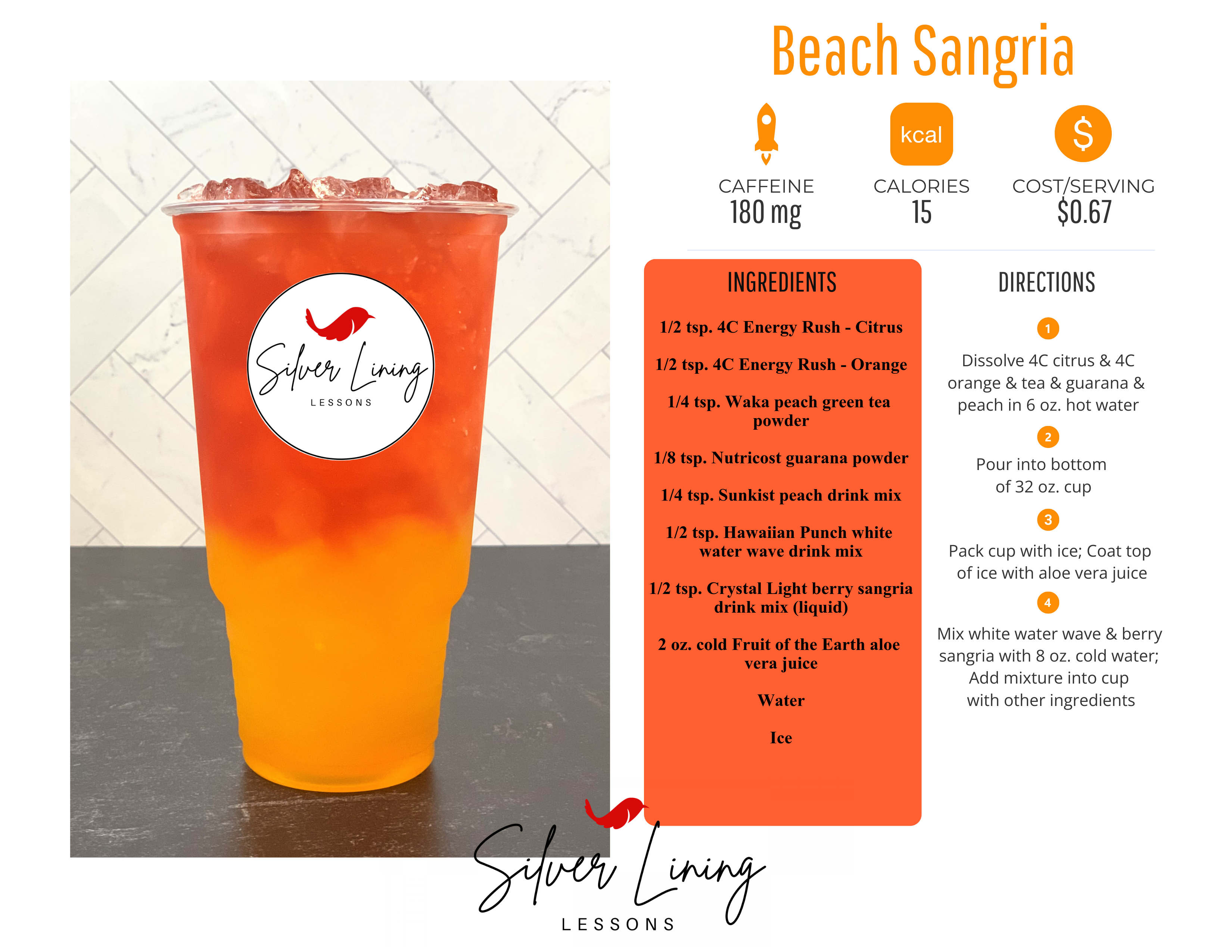 beach-sangria-loaded-tea-recipe-card