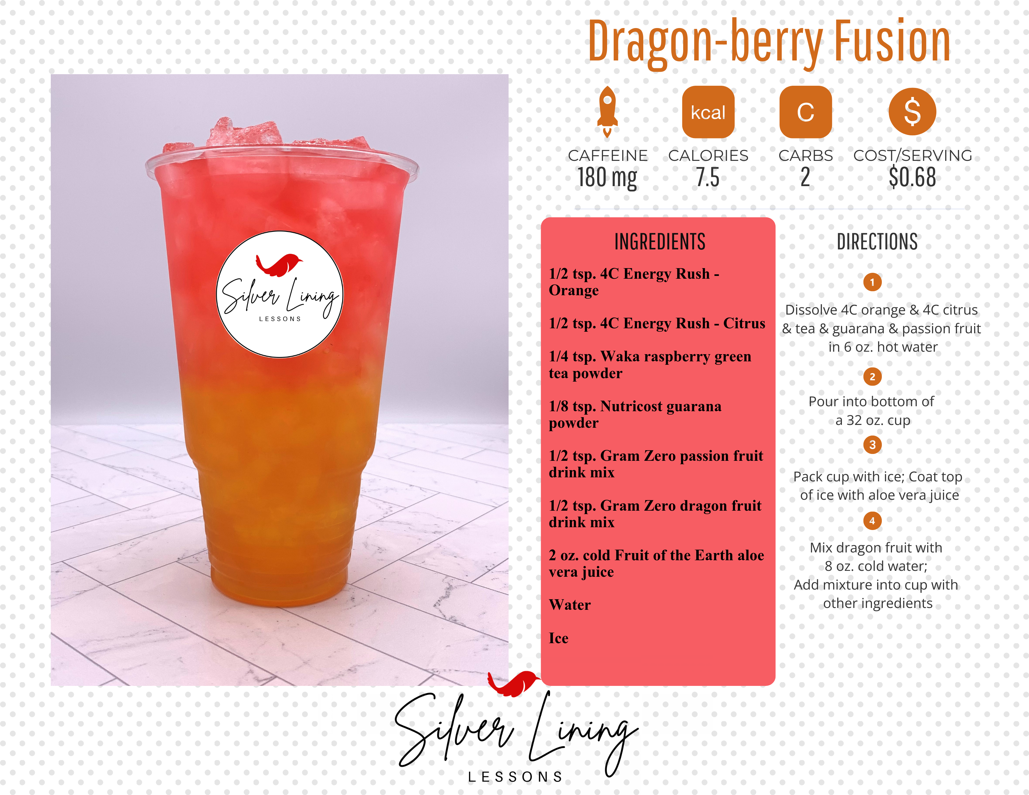 dragon-berry-fusion-recipe-card