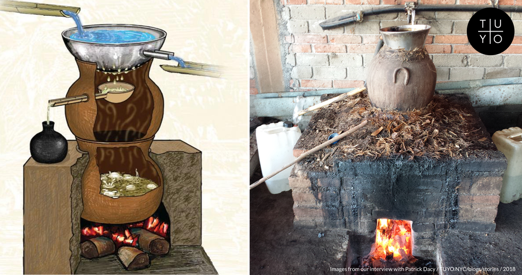 Image on the left is an illustration of the distillation process. Image on the right is of an alembic copper still during the distillation process.