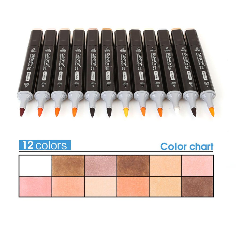 Skin Tone Color Chart