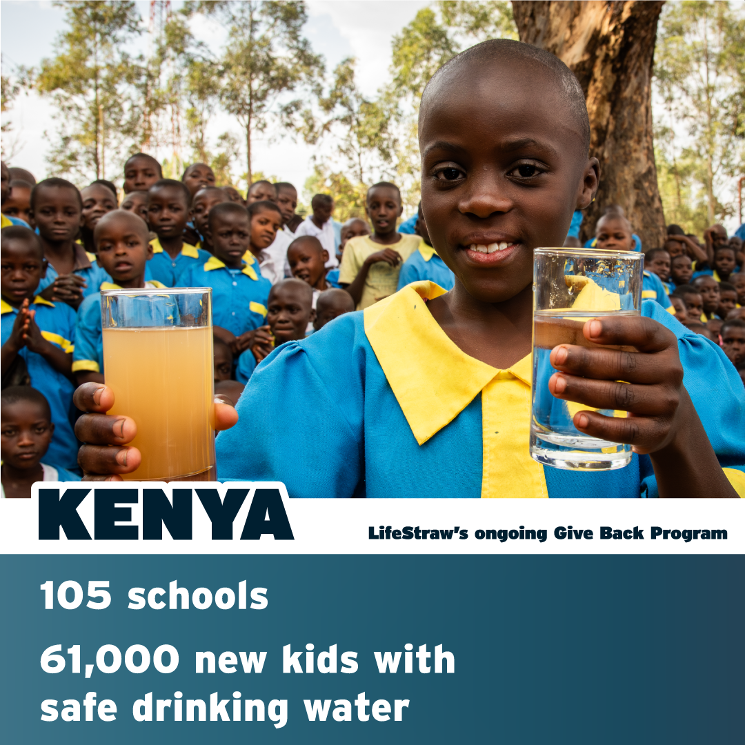 LifeStraw Delivers Clean Drinking Water to Children in Developing