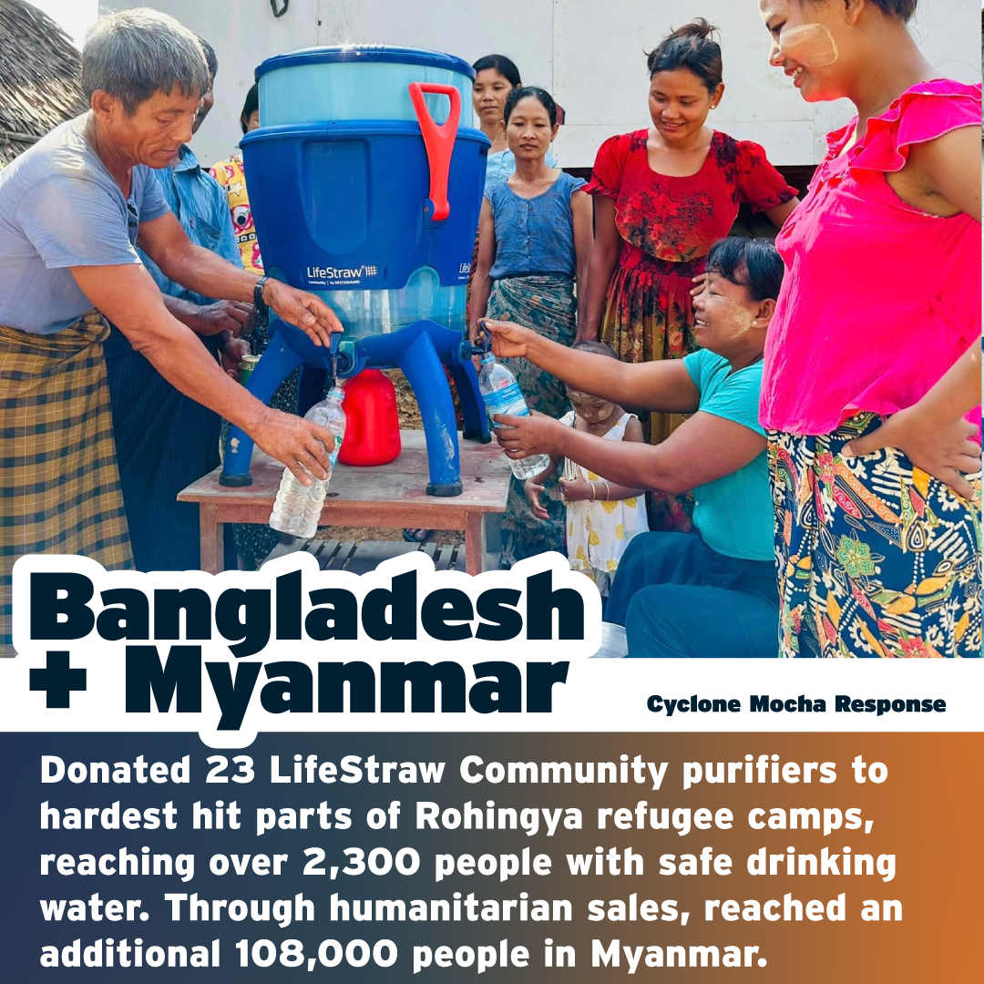 Emergency response in Bangladesh and Myanmar