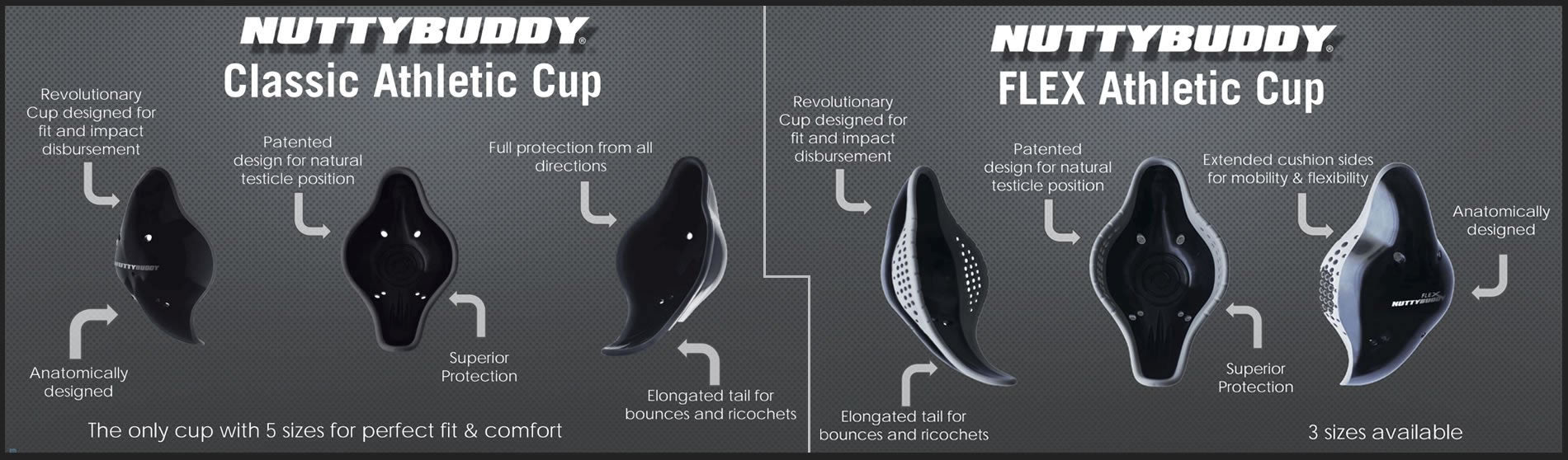 nut cup sizes