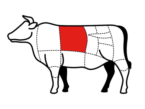 prime rib cut on cow